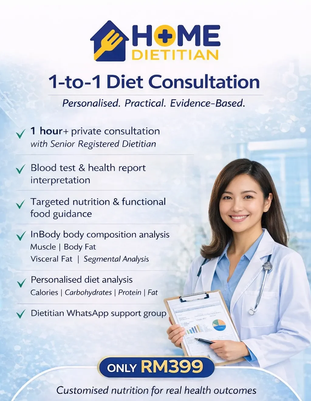 Personalized diet consultation with registered dietitian.